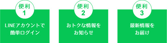 LINEアカウントで簡単ログイン・おトクな情報をお知らせ・最新情報をお届け