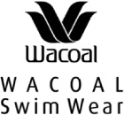 WACOAL SwimWear